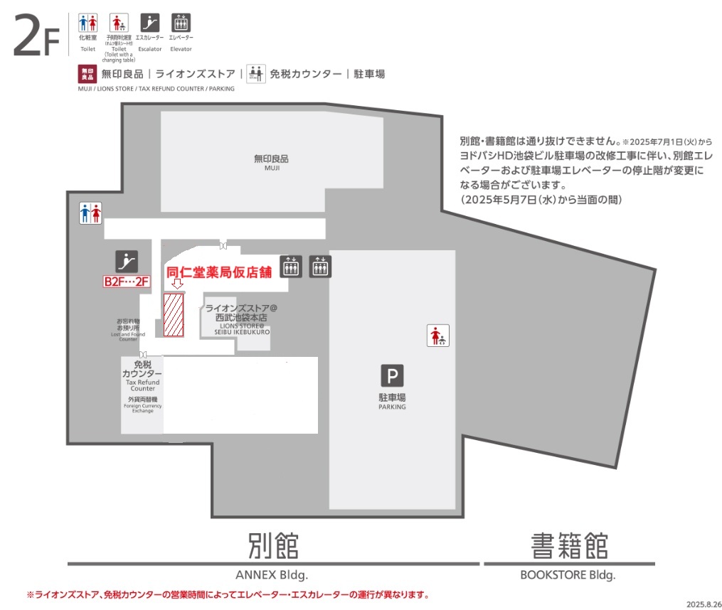 annex2